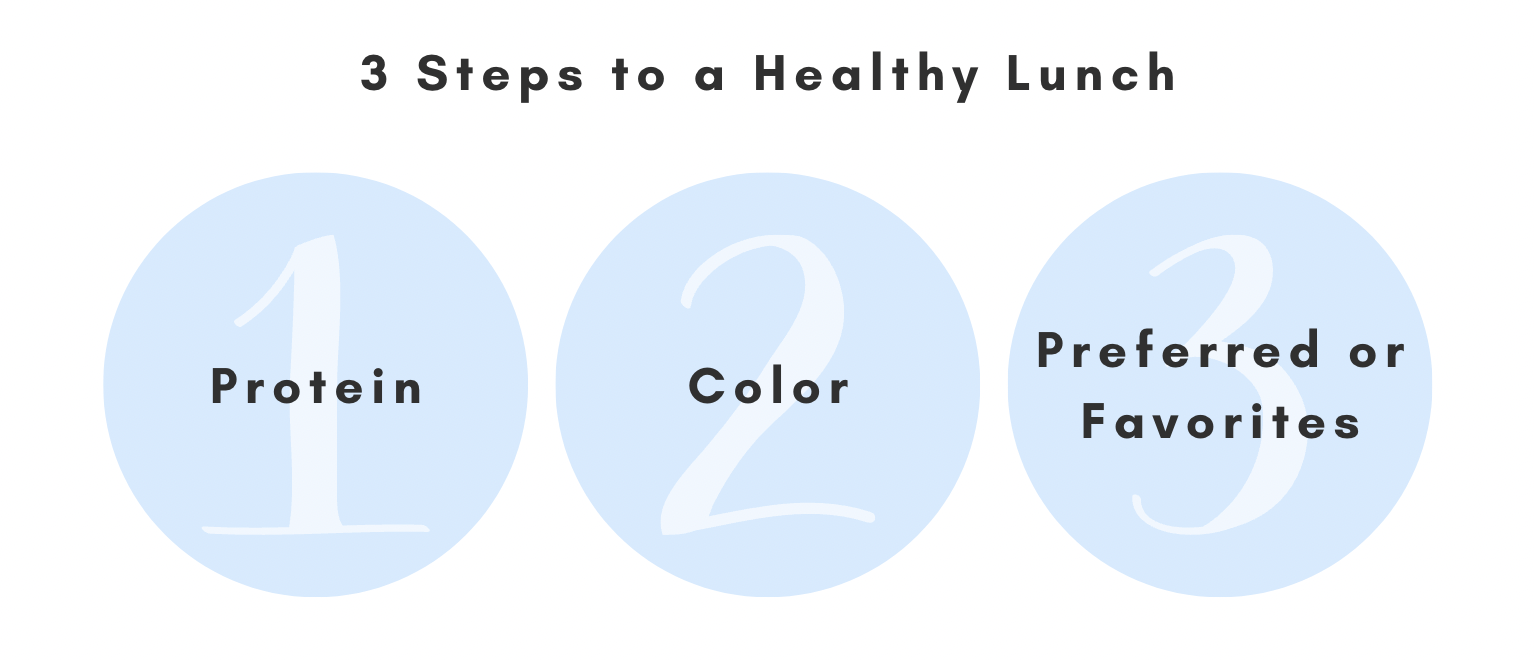 3 things for a healthy lunch